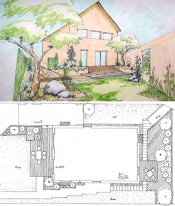 Eine Zeichnung von Gartenbau und Gartenplanung Manfred Wilczek zur Visualisierung eines Gartendesign.